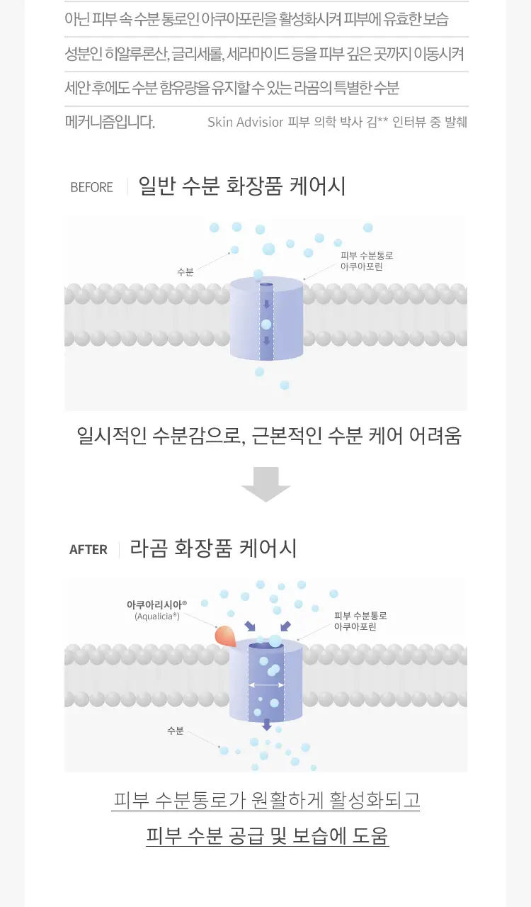 [수분 선크림] 라곰 셀러스 선 젤 플러스 40ml 상세페이지 9